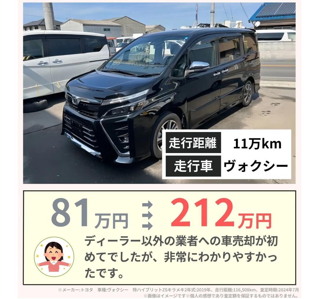 Premium car for sale